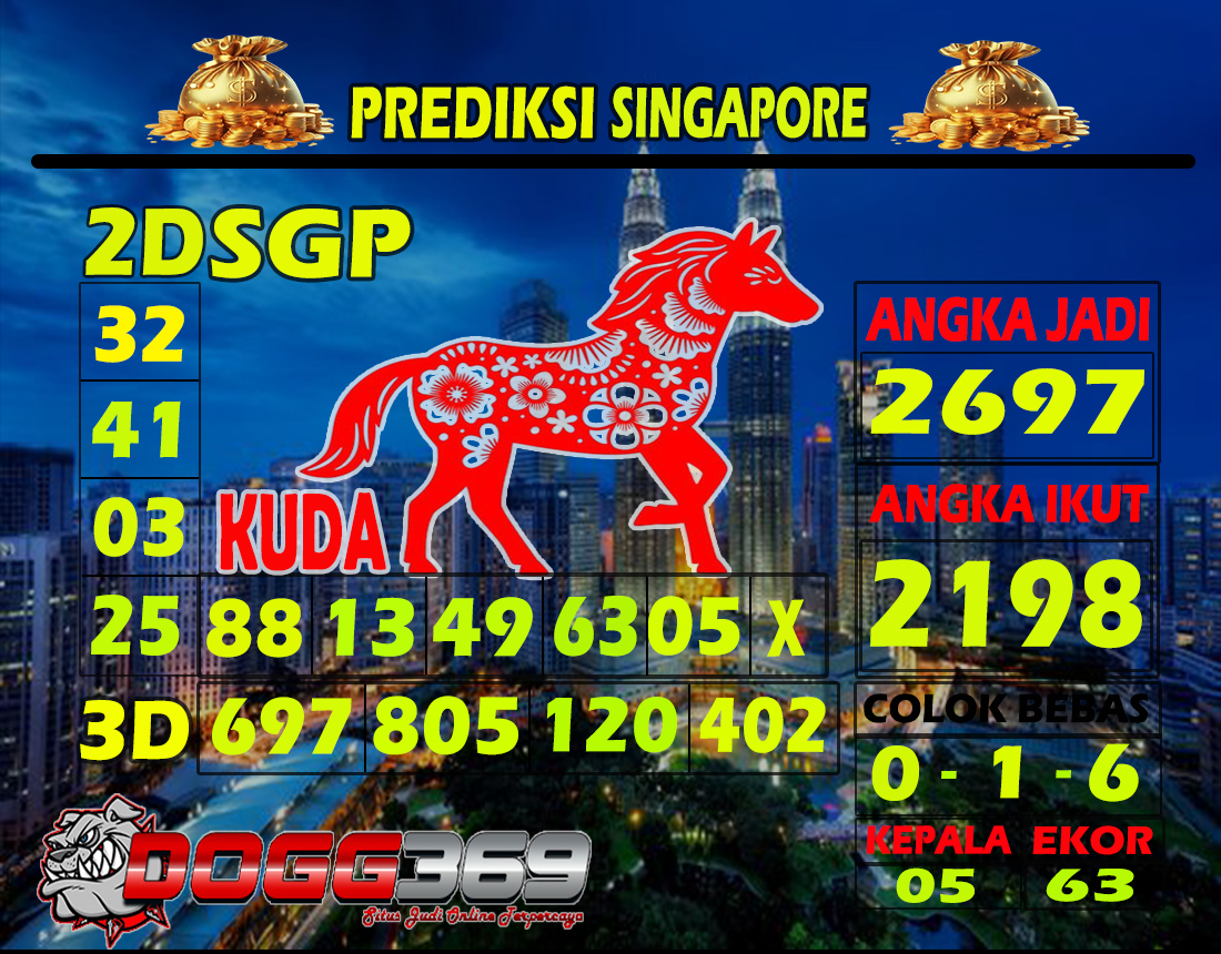 Bandar Prediksi Togel Singapore